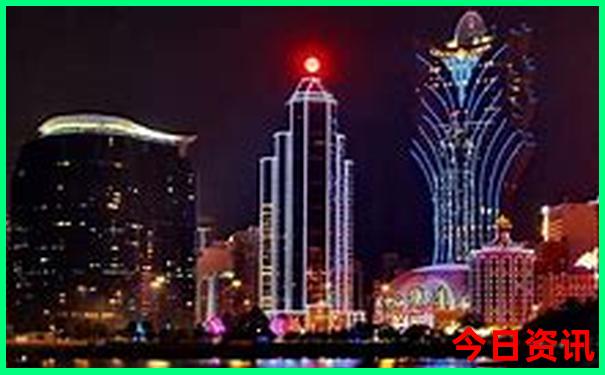 成都出名的旅游景点