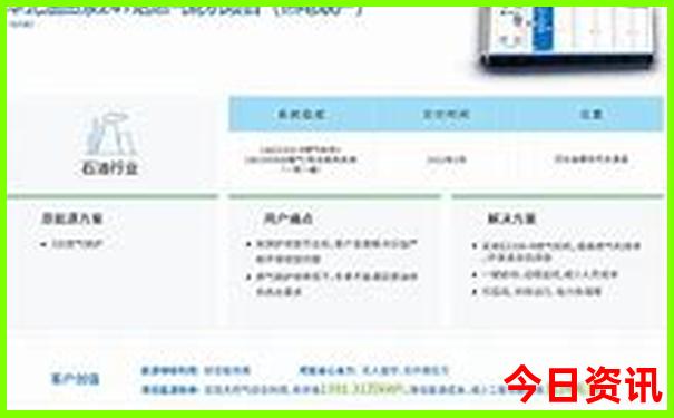 贵阳都有哪些景点