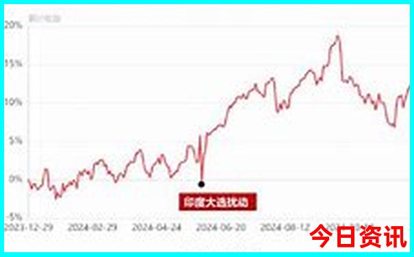 龙岩市区一日游必去景点