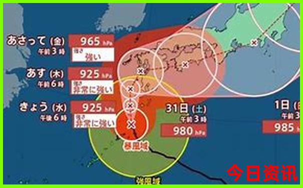 达摩最忌讳三个生肖