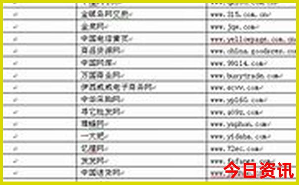 成都旅游攻略必去景点推荐