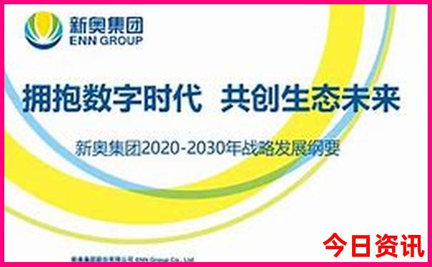 跟团游北京五日游