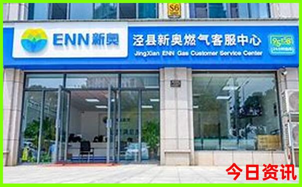 东北六日游最佳路线图
