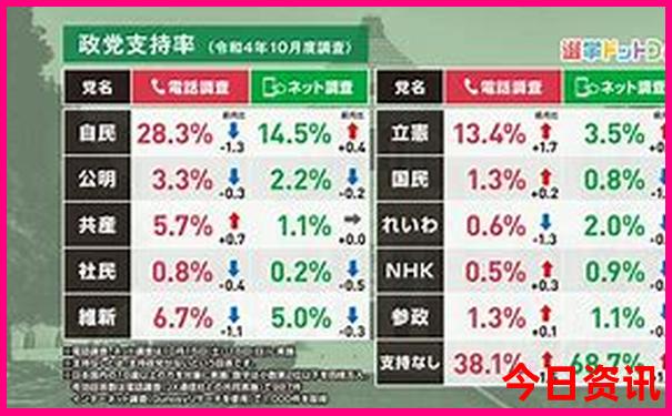 天津暑假去哪玩比较好