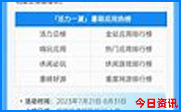 西安旅游路线图及攻略