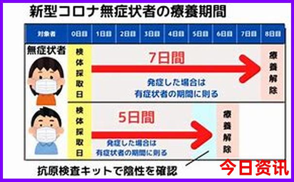 单身旅游团哪里报名